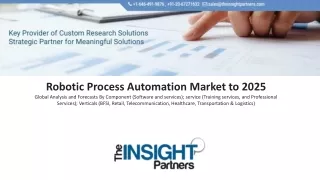 Robotic Process Automation Market: Roadmap to Win and Drive Customer Value