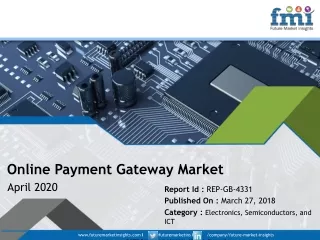 Future Market Insights Presents Online Payment Gateway Market Growth Projections in a Revised Study Based on COVID-19 Im