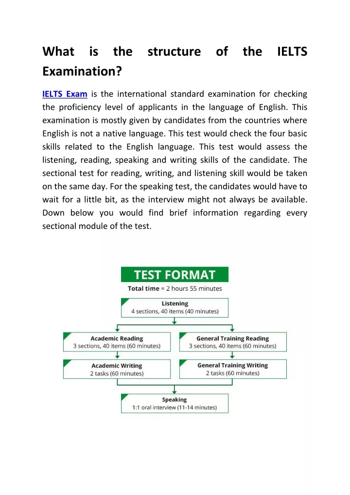 what is the structure of the ielts examination