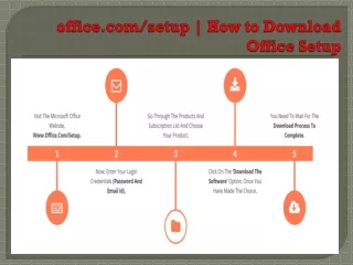 office com setup how to download office setup
