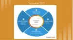 Technical SEO - slide 1