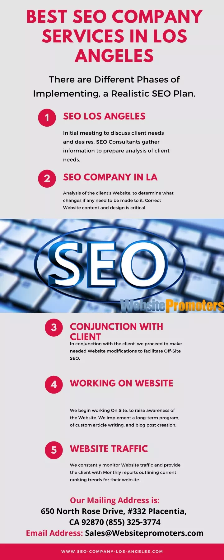 best seo company services in los angeles