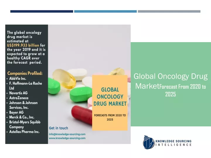 global oncology drug market forecast from 2020