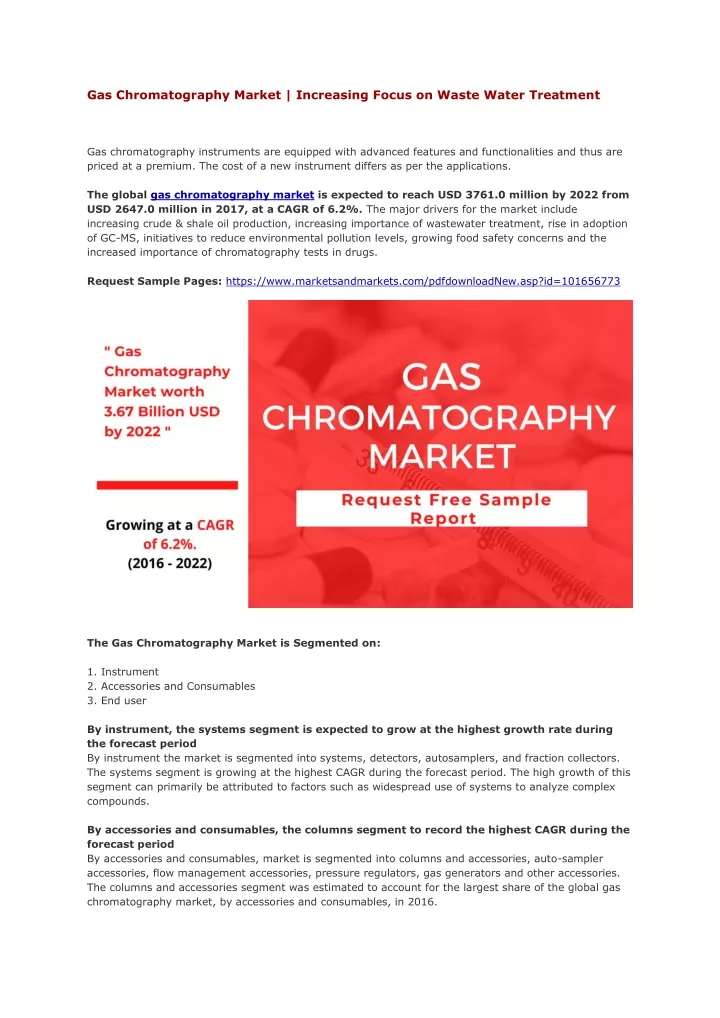 gas chromatography market increasing focus
