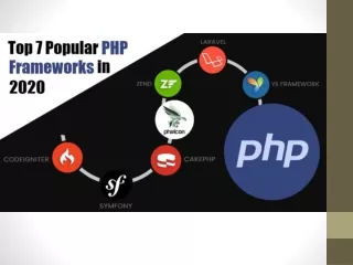 Top 7 Popular PHP Frameworks In 2020