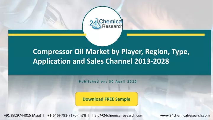 compressor oil market by player region type
