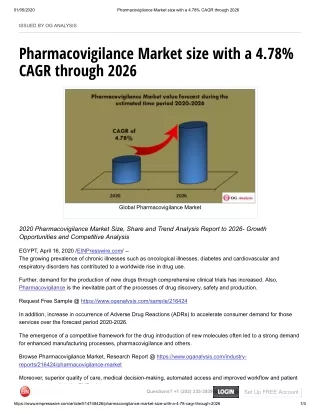 Pharmacovigilance Market size with a 4.78% CAGR through 2026