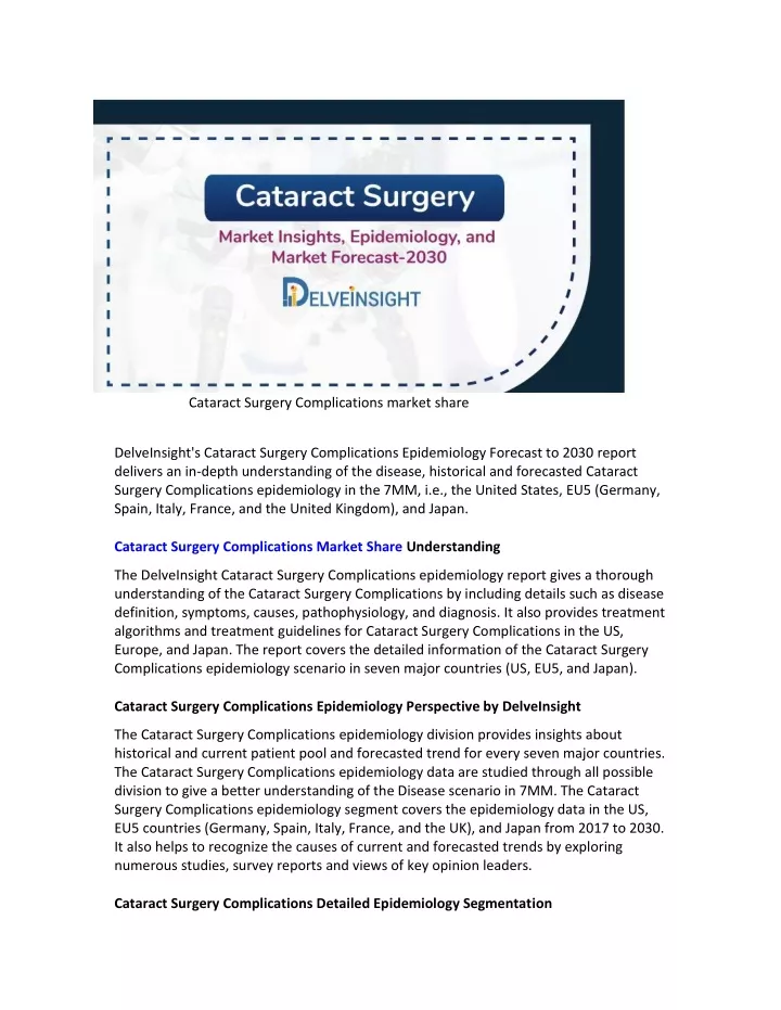 cataract surgery complications market share