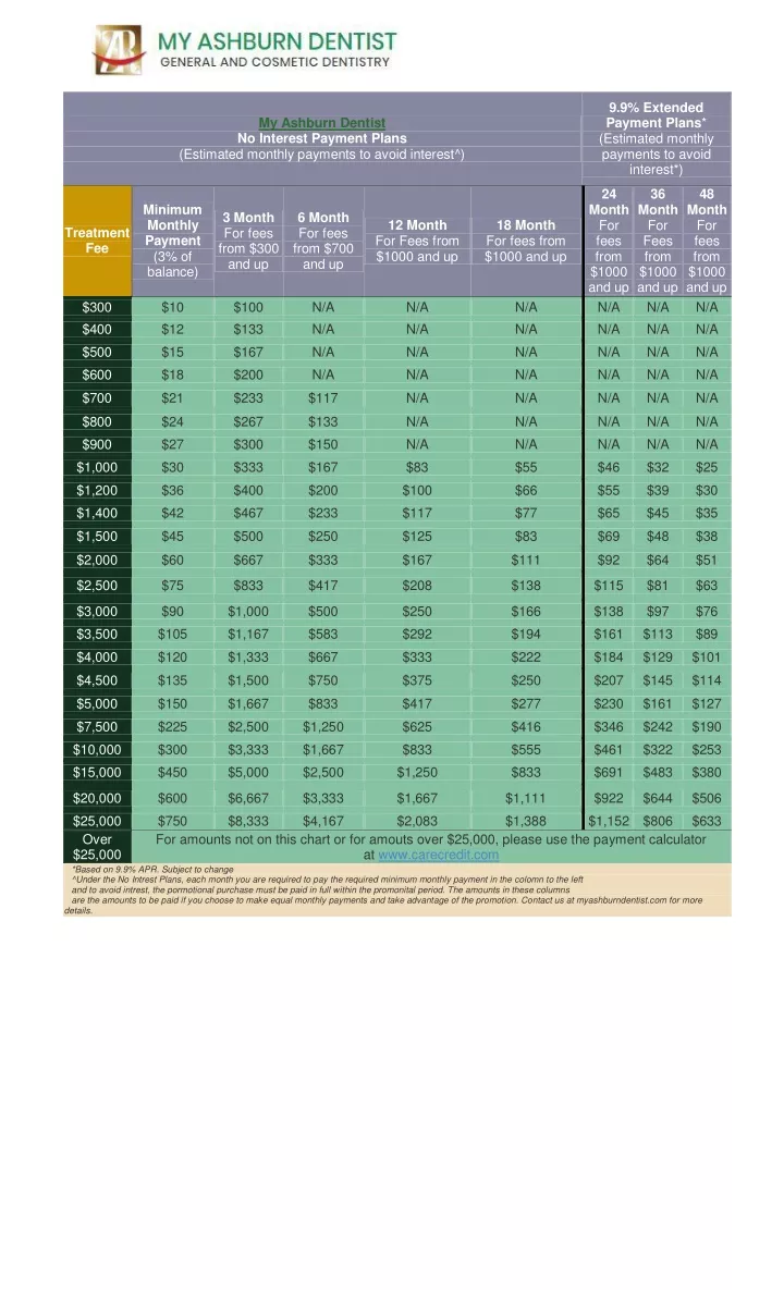 9 9 extended payment plans estimated monthly