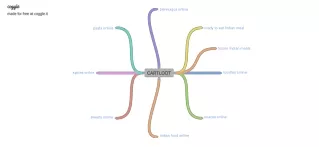 beverages online