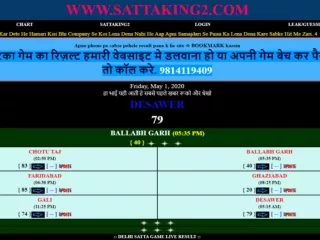 Satta King Live Chart 2020 | Sattaking2.com