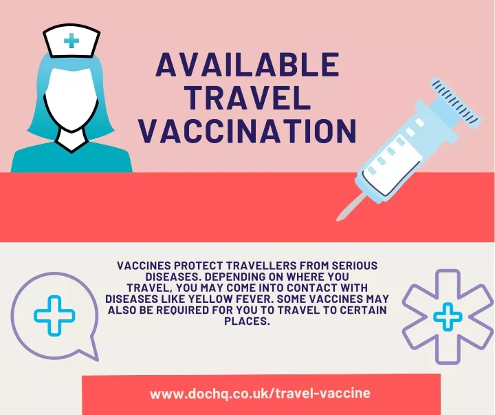 available travel vaccination