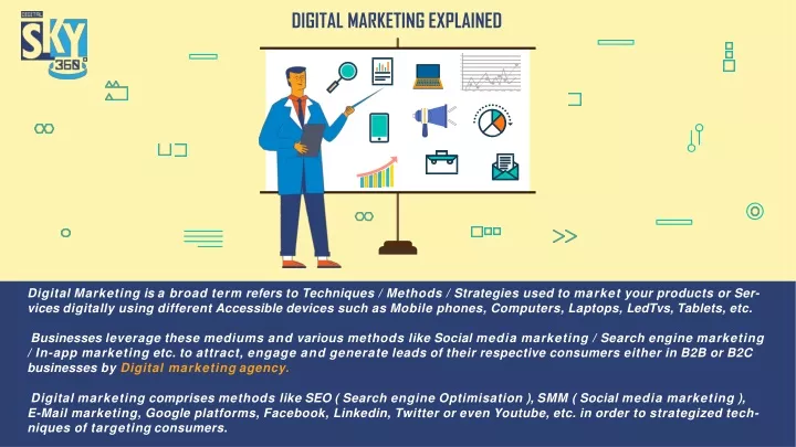 digital marketing explained