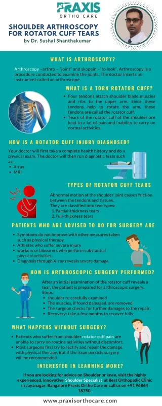 shoulder arthroscopy for rotator cuff tears