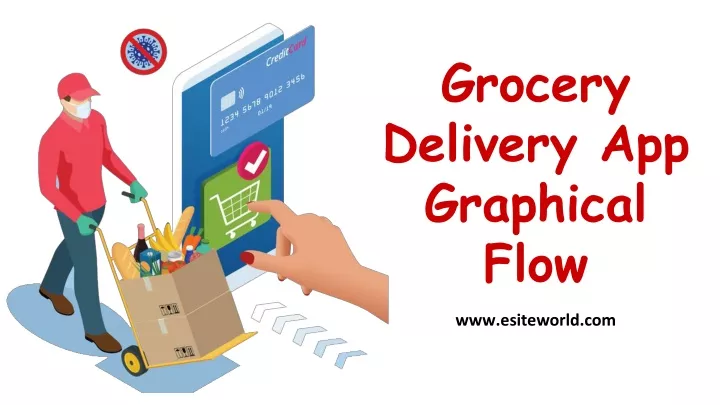 grocery delivery app graphical flow