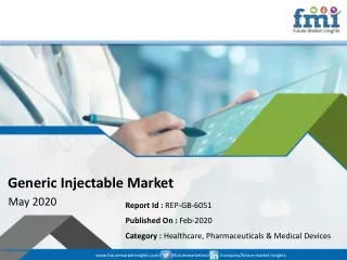 generic injectable market may 2020