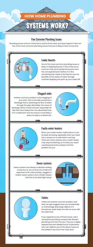 How Home Plumbing Systems Work?