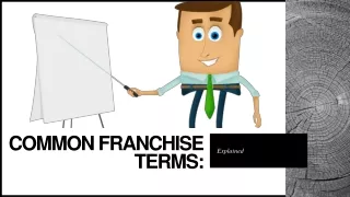 Franchising Terms You Need to Know