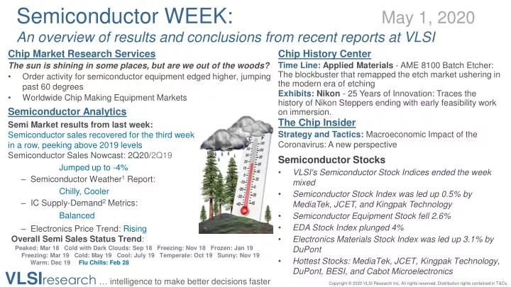 semiconductor week may 1 2020 an overview