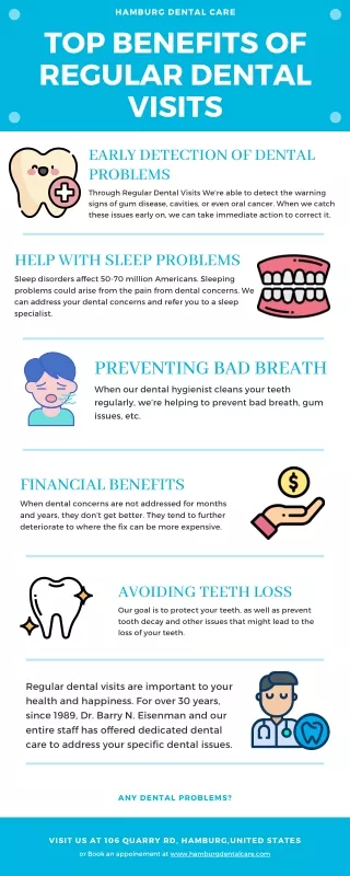 The Importance of Regular Dental Visits