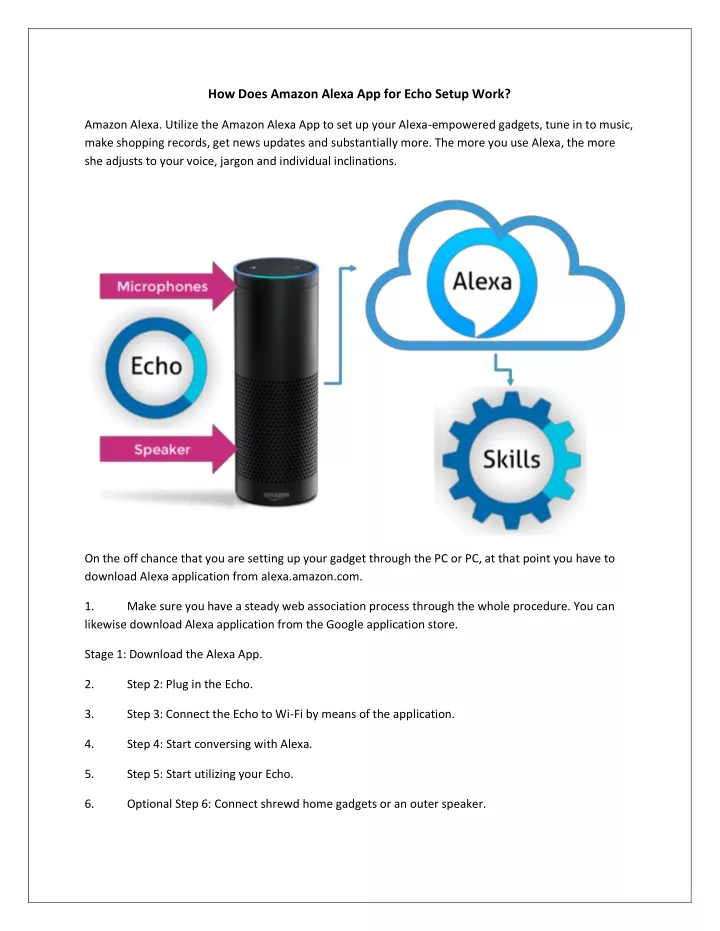 how does amazon alexa app for echo setup work