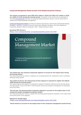 Compound Management Market Growth of the Biopharmaceutical Industry