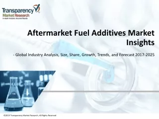 aftermarket fuel additives market insights