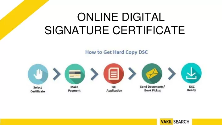 online digital signature certificate