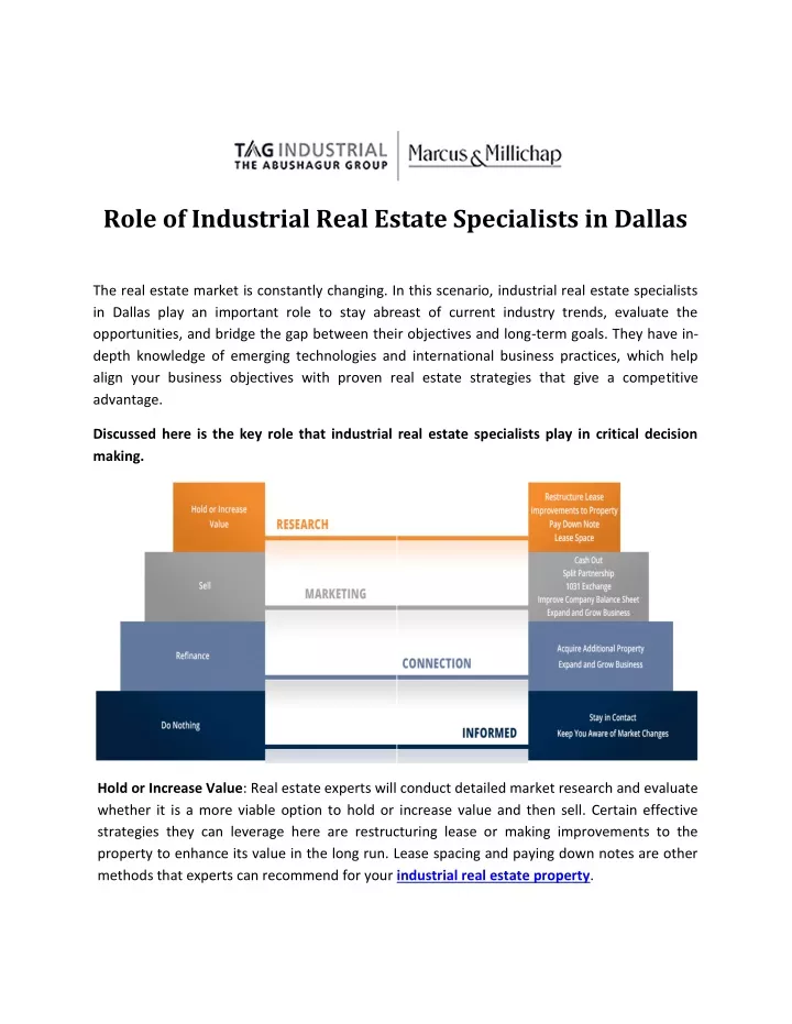 role of industrial real estate specialists