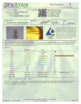 certificate id 30813 client sample id high falls