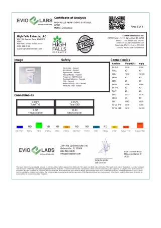 certificate of analysis