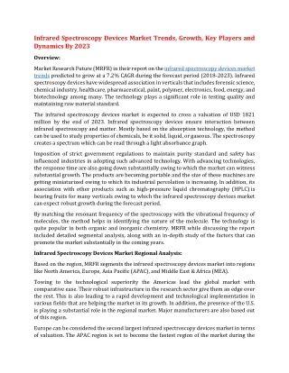 infrared spectroscopy devices market trends