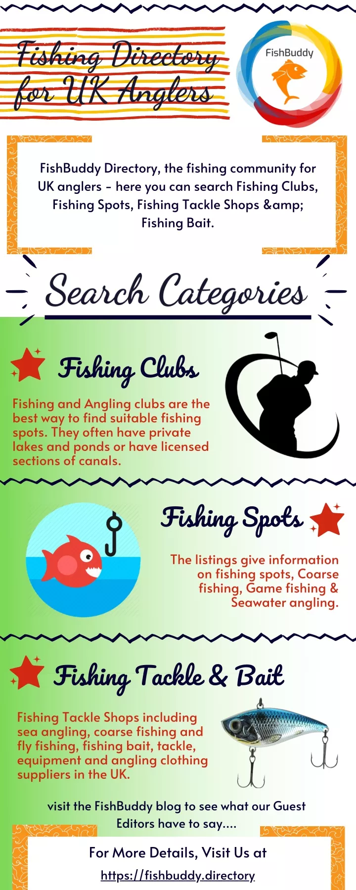 fishbuddy directory the fishing community