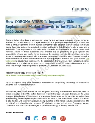 How Coronavirus is Impacting Skin Replacement Market Growth to be Fuelled by 2020-2026