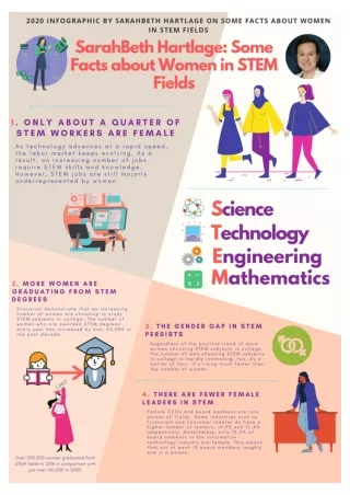 2020 Info-graphic By SarahBeth Hartlage On Some Facts About Women In STEM Fields