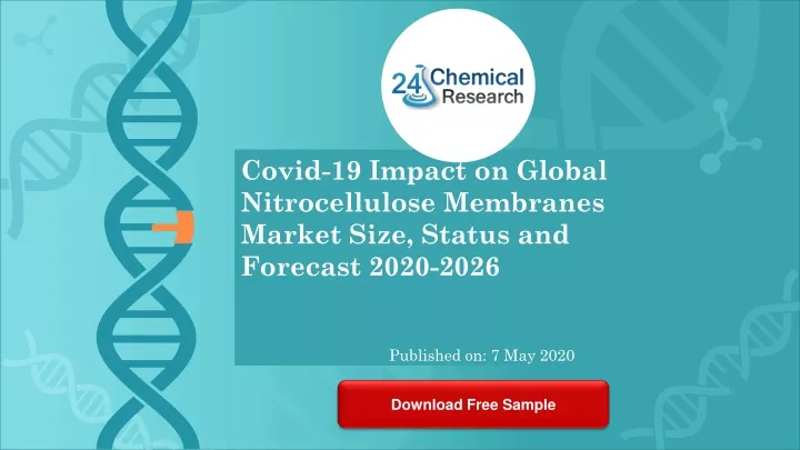 covid 19 impact on global nitrocellulose