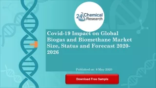 covid 19 impact on global biogas and biomethane