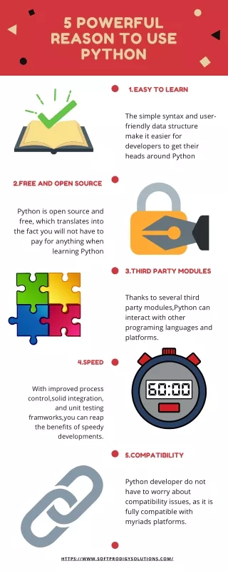 5 Powerful reason to use Python