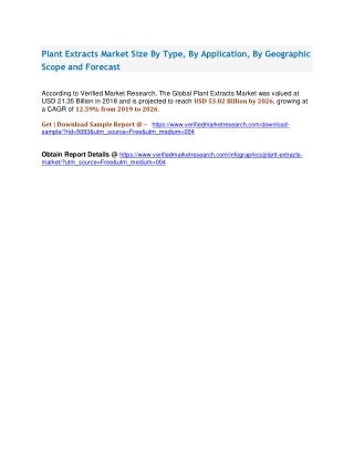 plant extracts market size by type by application