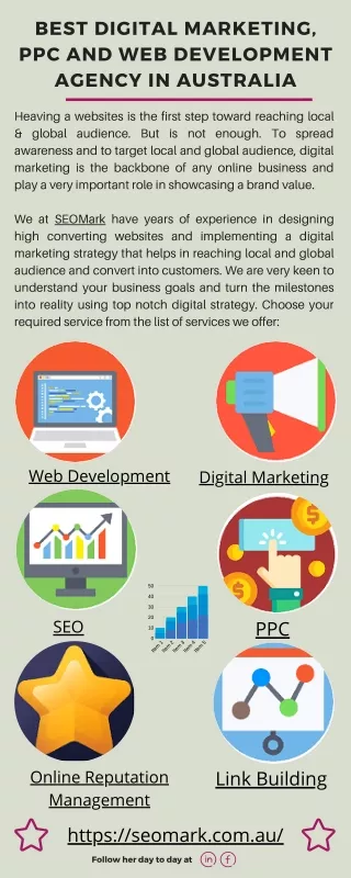 best digital marketing ppc and web development