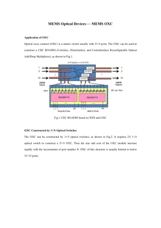 mems optical devices mems oxc