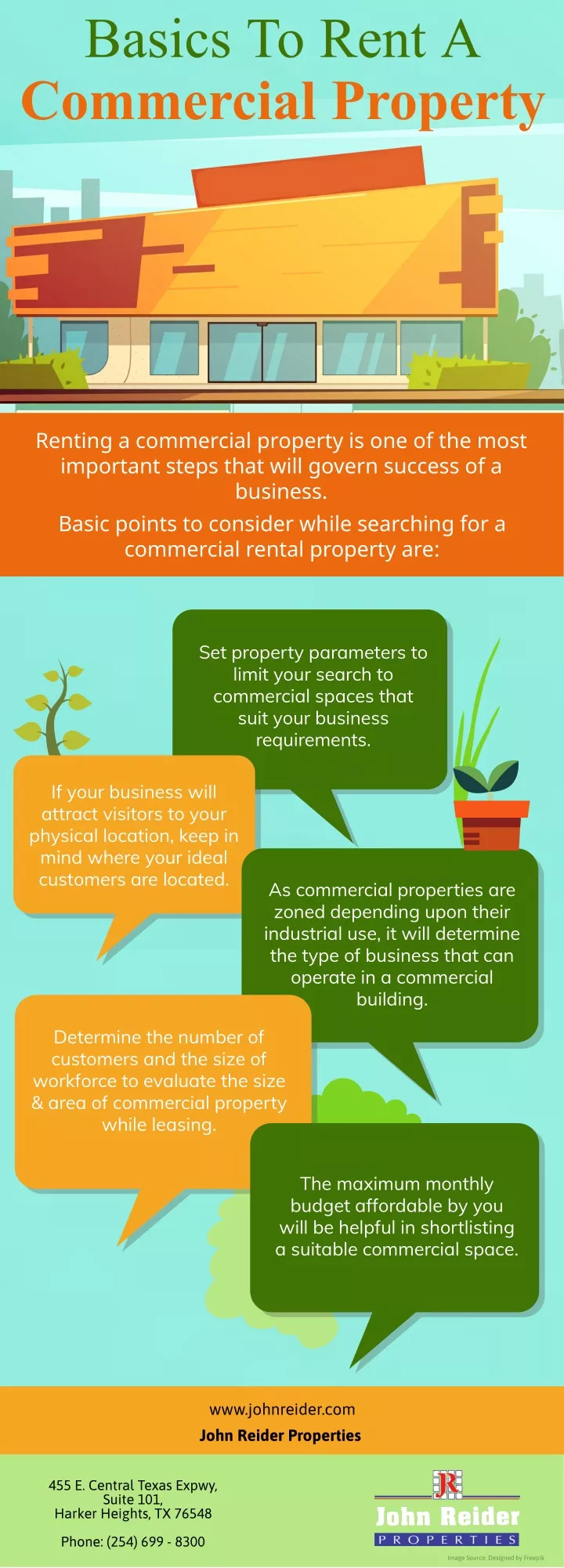 basics to rent a commercial property
