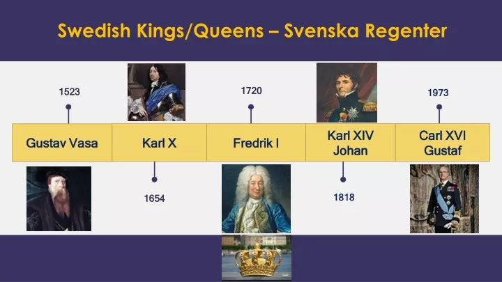 swedish kings queens svenska regenter
