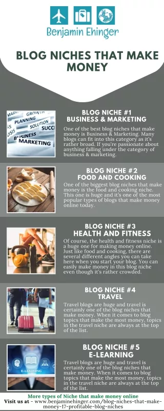 blog niches that make money