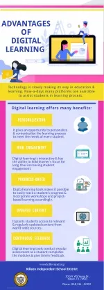 Advantages Of Digital Learning - slide 1