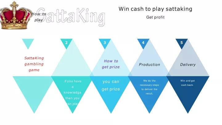 win cash to play sattaking