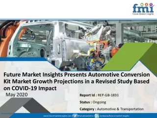 future market insights presents automotive