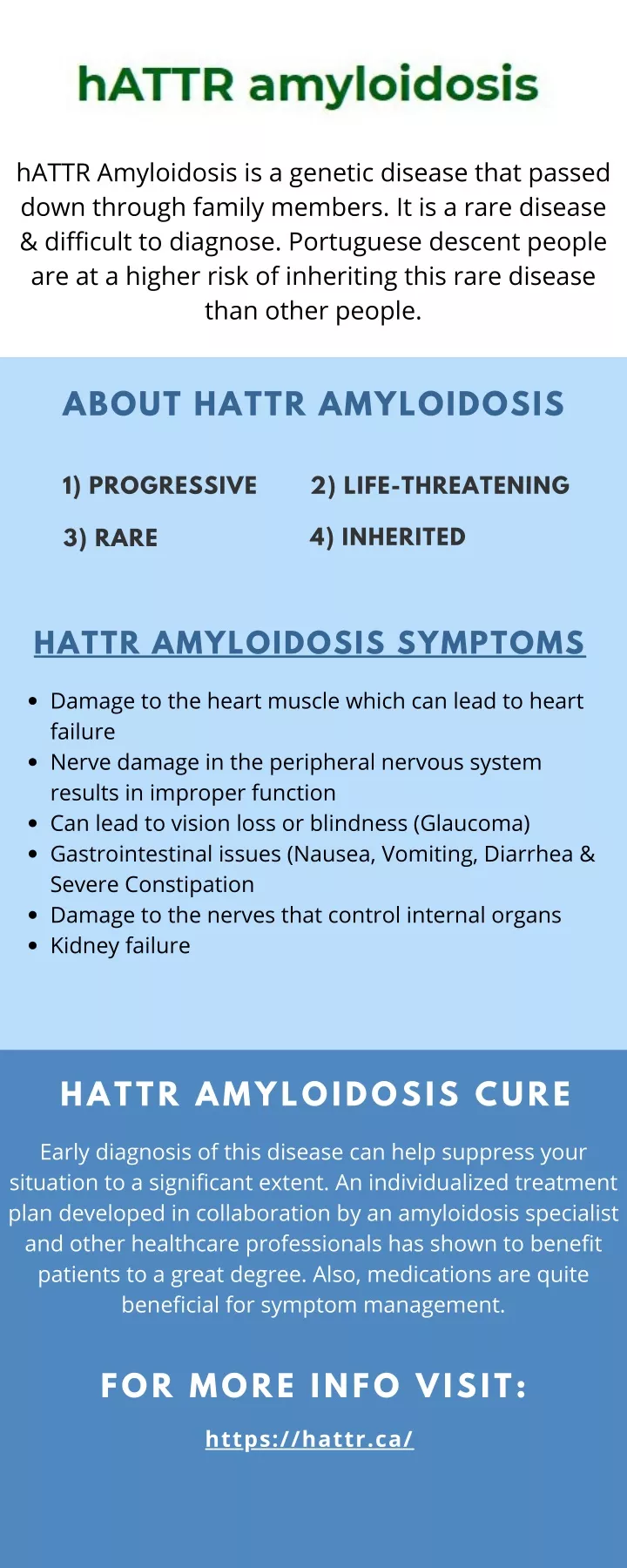 hattr amyloidosis is a genetic disease that