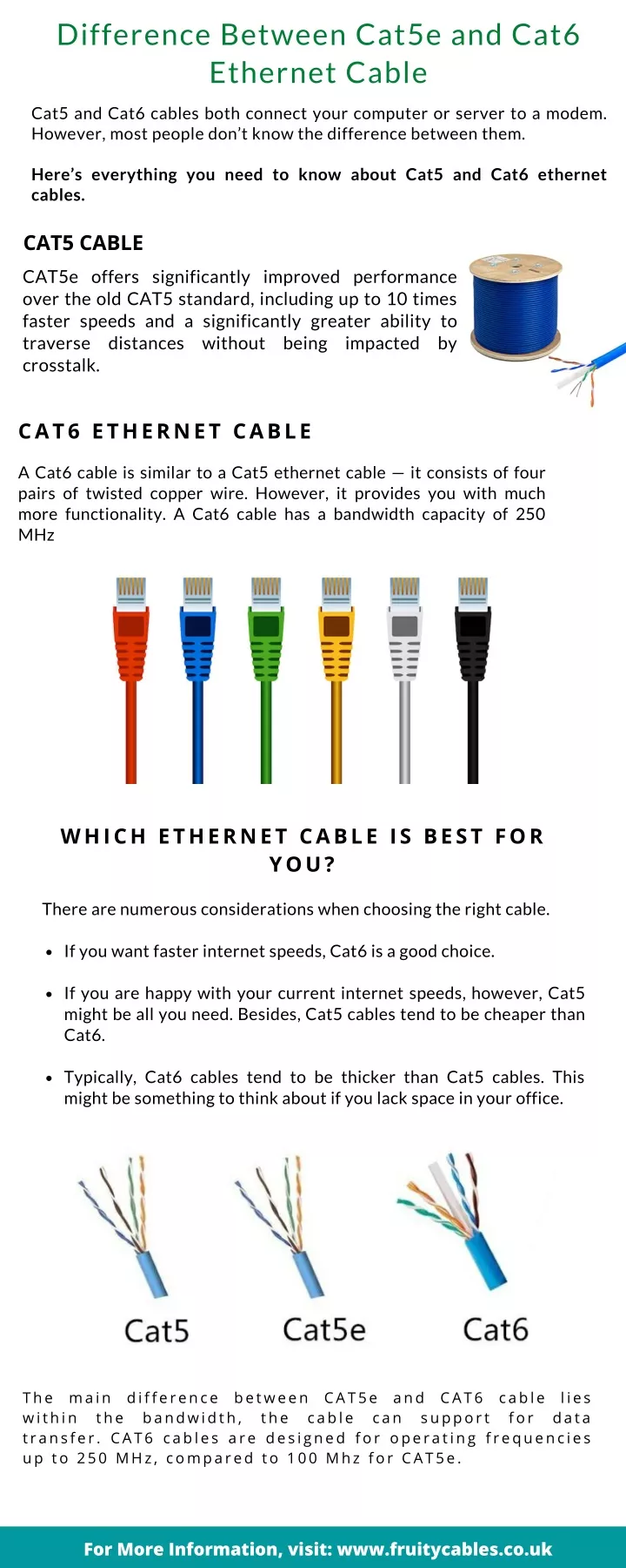 difference between cat5e and cat6 ethernet cable