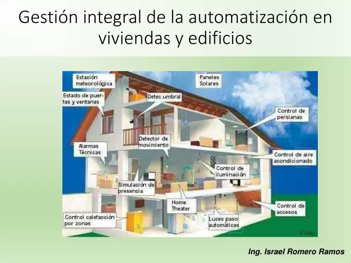 gesti n integral de la automatizaci n en viviendas y edificios